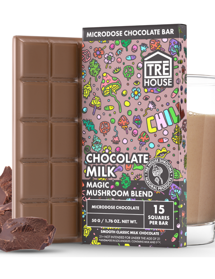mushroom-chocolate-milk